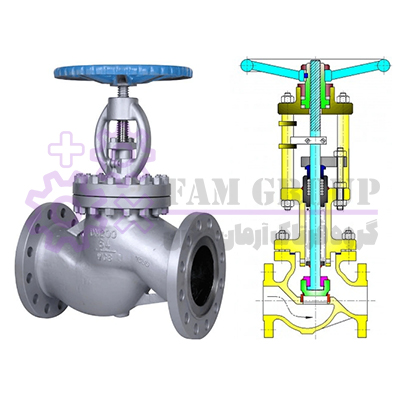 گلوب ولو نوع Z (Z Type Globe Valve)